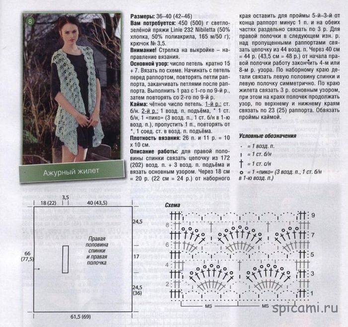Вязание спицами безрукавок для женщин: креативные схемы модных моделей, советы мастеров и описание как связать безрукавку (130 фото)