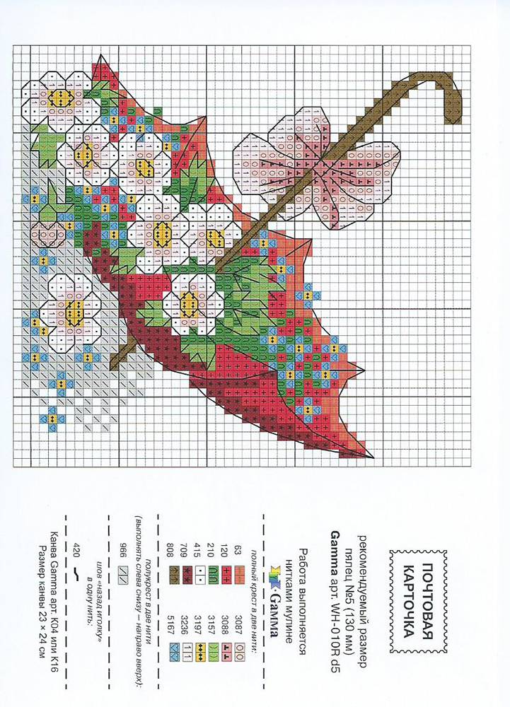 Открытка схема вышивки