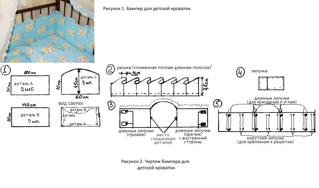 Бортики в кроватку для новорожденных своими руками: инструкция по пошиву качественных мягких бортиков