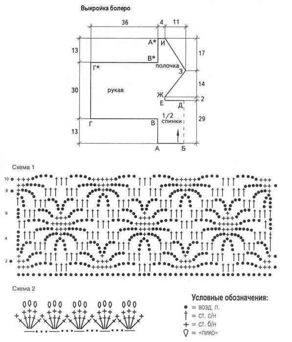 Вязаное болеро схема и описание