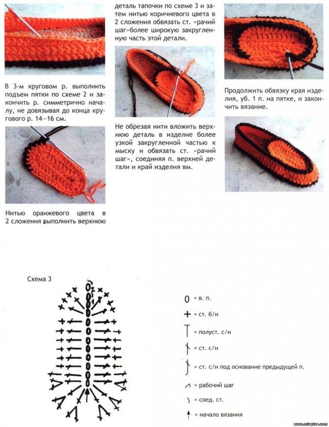 Вязание тапочек спицами - мастер-классы по самостоятельному вязанию тапочек спицами + 100 фото-обзоров и схем вязания