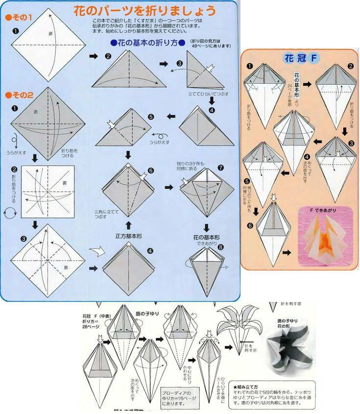 Три способа сложить оригами-кувшинку