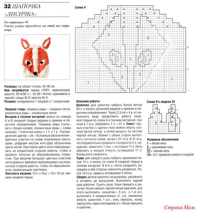 Шапочка лисичка спицами с описанием и схемами для девочки