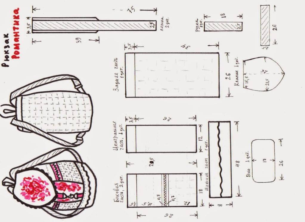 Лекало рюкзака. Выкройки маленьких сумочек. Выкройки модных рюкзаков. Лекала для пошива барсетки. Выкройка рюкзака.