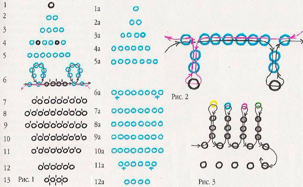 Схема для бисера для начинающих на леске
