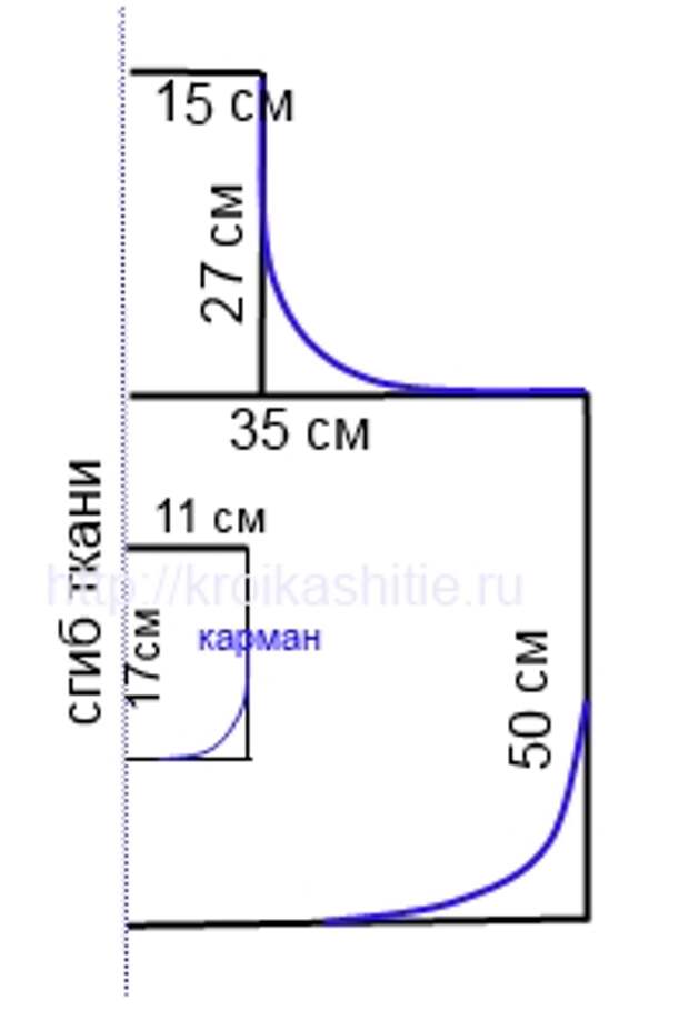 Схема как сшить фартук