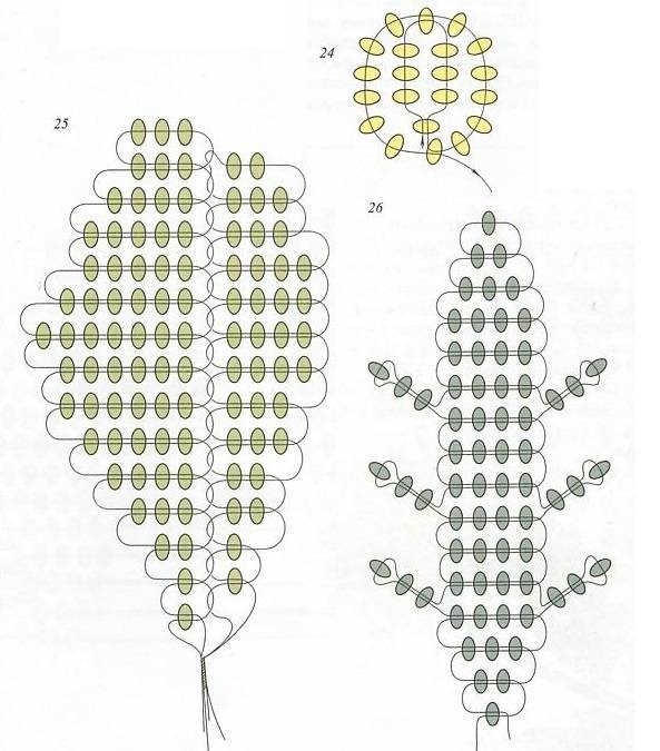 Как плести ромашки из бисера схемы