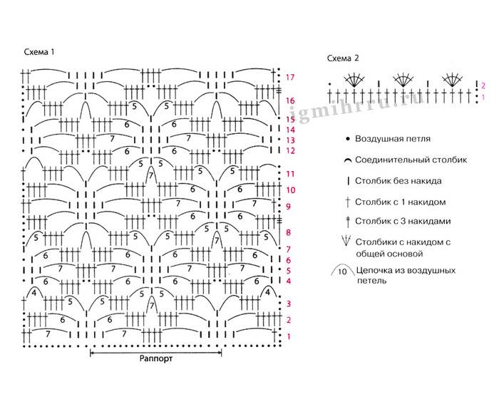 Крючком схемы и описание простые и красивые