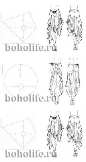 Шьём платье в стиле бохо: 25 идеальных выкроек от burda