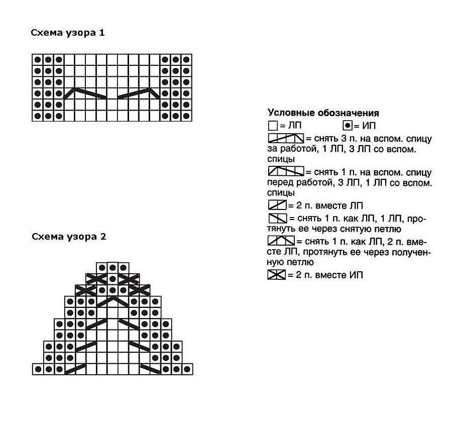 Следочки на двух спицах для женщин красивые с фото и схемой вязания