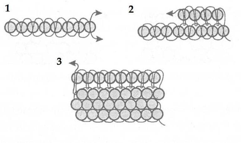 Схема кирпичного плетения из бисера для начинающих