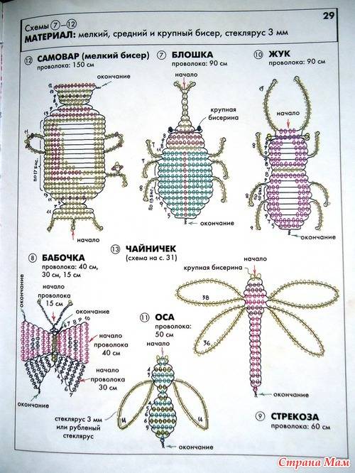 Схемы для бисероплетения для начинающих из проволоки