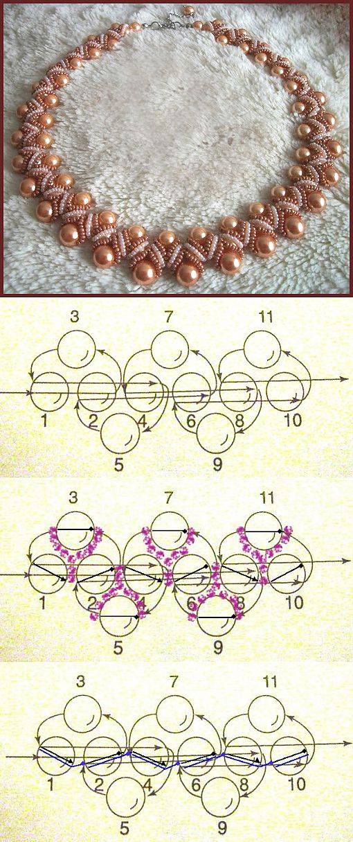Схема плетения чокера из бисера - простые схемы плетения украшения (мастер-класс + видео)