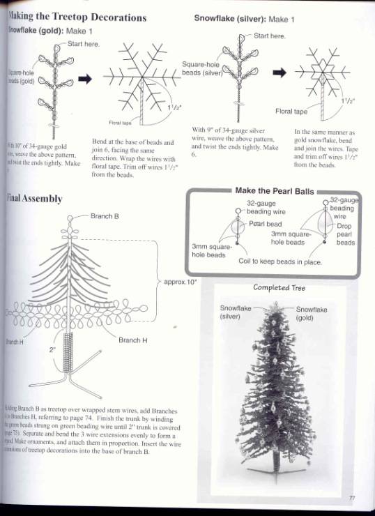 Елочка из бисера для начинающих схема