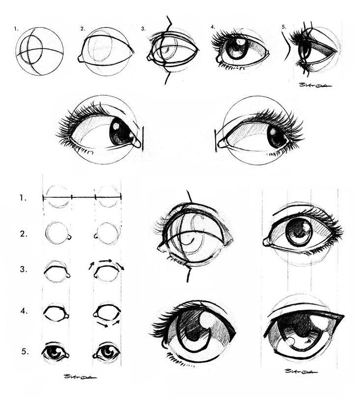 Как рисовать глаза карандашом поэтапно