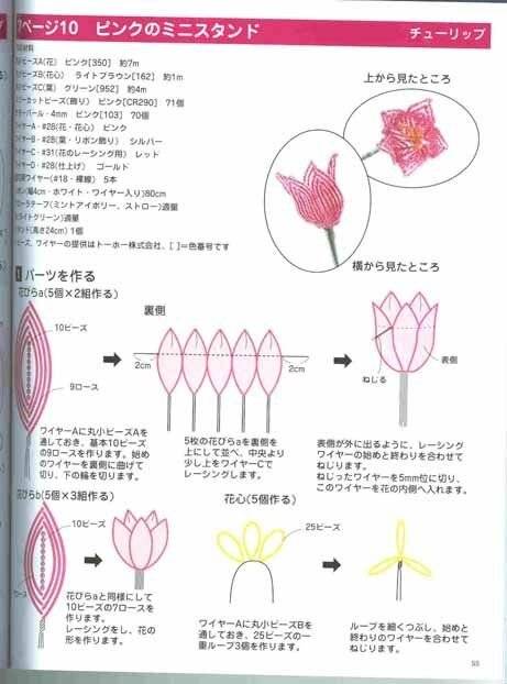 Тюльпаны своими руками: как сделать из бумаги, бисера, пластиковых ложек, фетра | все о рукоделии