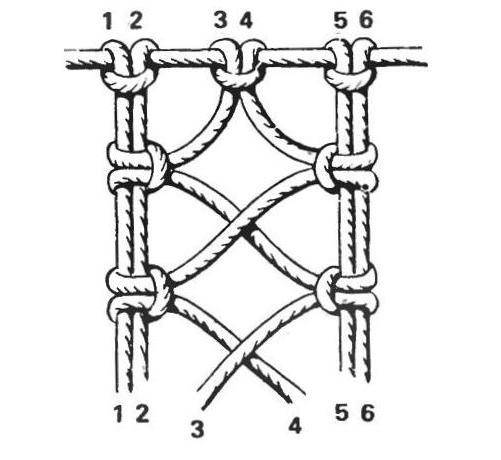 Схемы плетения узлов макраме