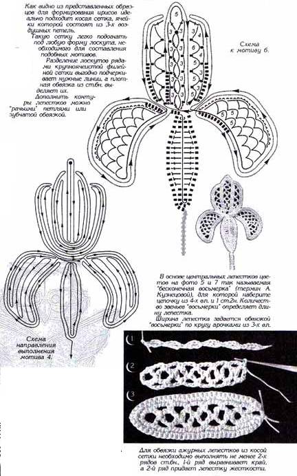 Бело-розовая орхидея, связанная крючком. описание и схемы вязания бесплатно