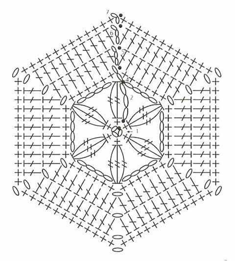 Шестиугольные мотивы крючком со схемами
