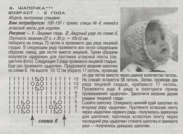 Чепчик спицами для новорожденного: подробная схема с фото и описанием