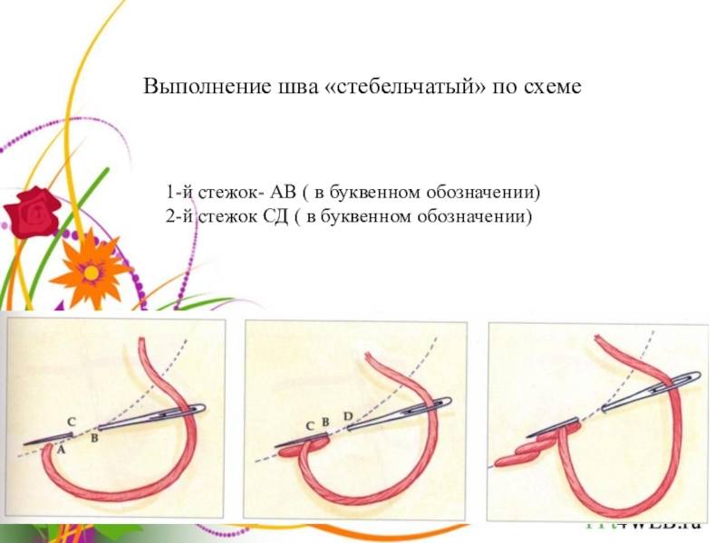 Стебельчатый шов картинка