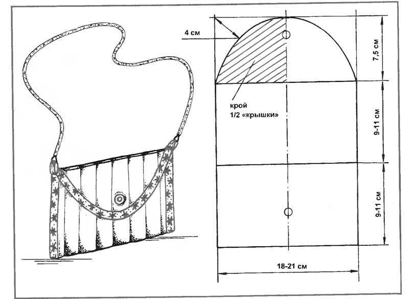 Схемы сумок своими руками из ткани схемы