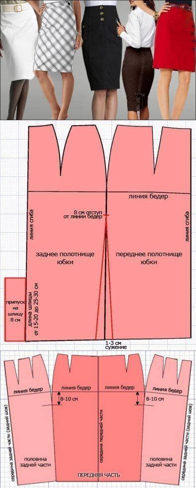 Выкройка для юбки карандаш для начинающих пошаговая инструкция