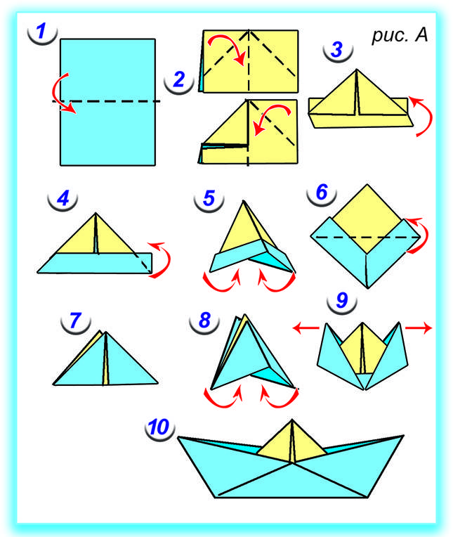 Как сделать кораблик из бумаги - пошаговая инструкция