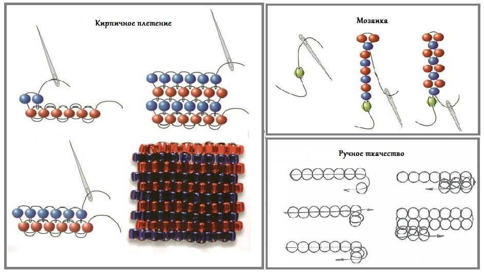 Схемы для бисероплетения кирпичиком