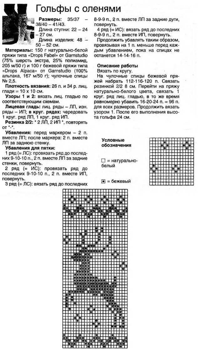 Узоры для носков спицами схемы и описание