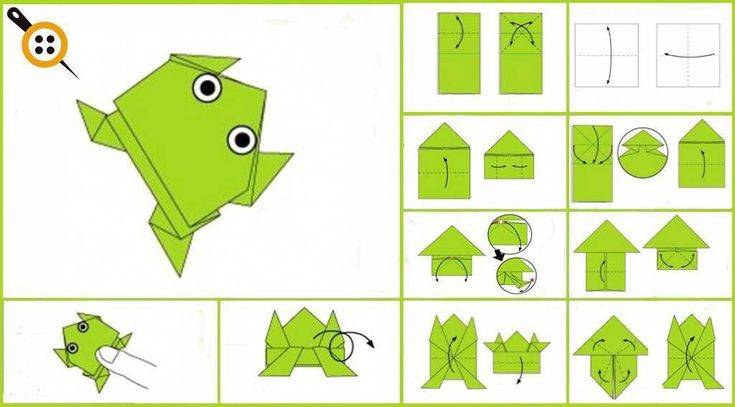 Как сделать лягушку, которая прыгает, из бумаги с помощью оригами и простых схем