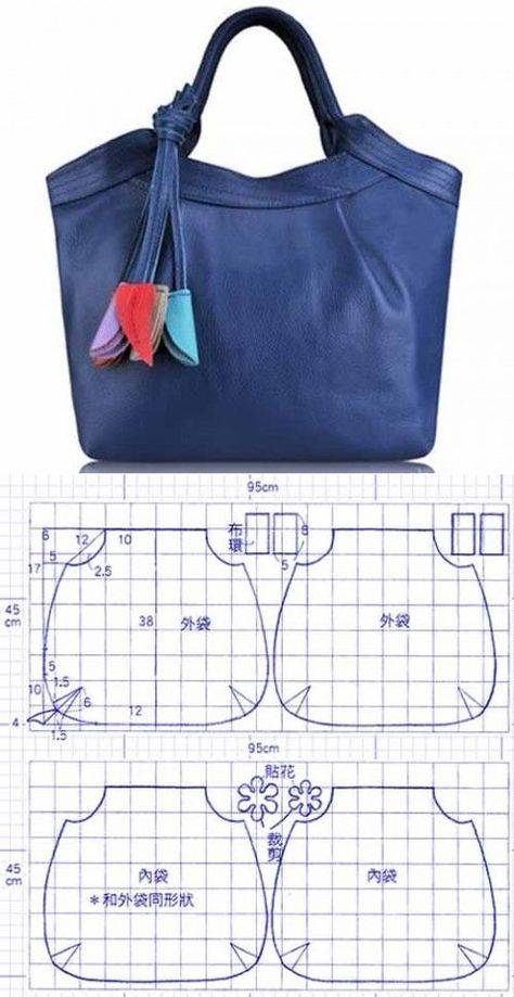 Как сшить сумку своими руками — выкройки и фото-идеи для создания эксклюзивного аксессуара, пошаговое руководство для начинающих мастериц