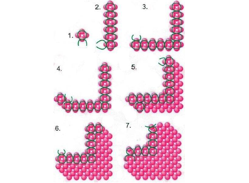 Схема для бисероплетения сердечко