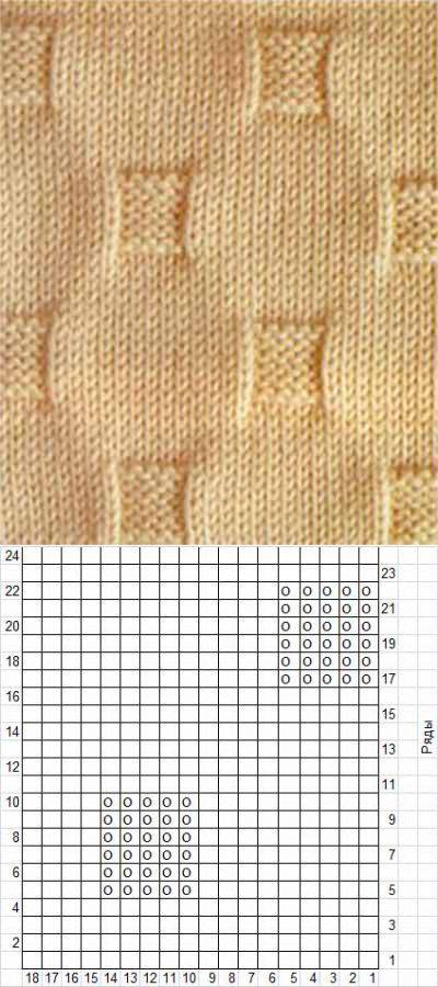 Теневые узоры спицами схемы для свитера женского спицами