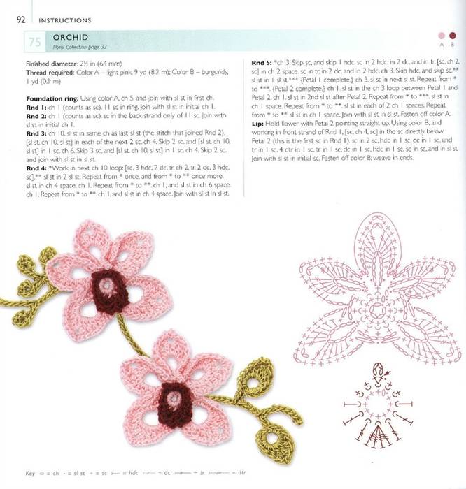 Орхидеи крючком со схемами и описанием: описание и видео-подборка прилагается