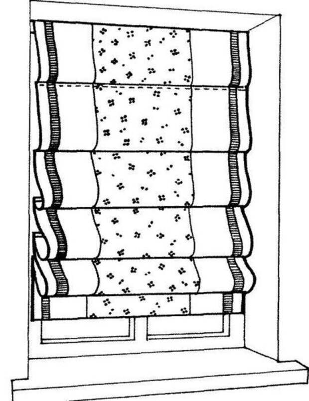 Римские шторы своими руками: основы самостоятельного изготовления итальянских завес