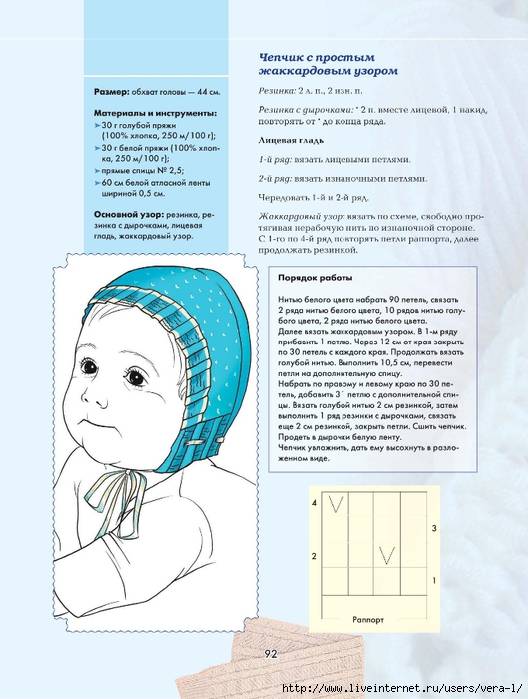 Шапочка для новорожденного спицами: пошаговый урок и схемы вязания