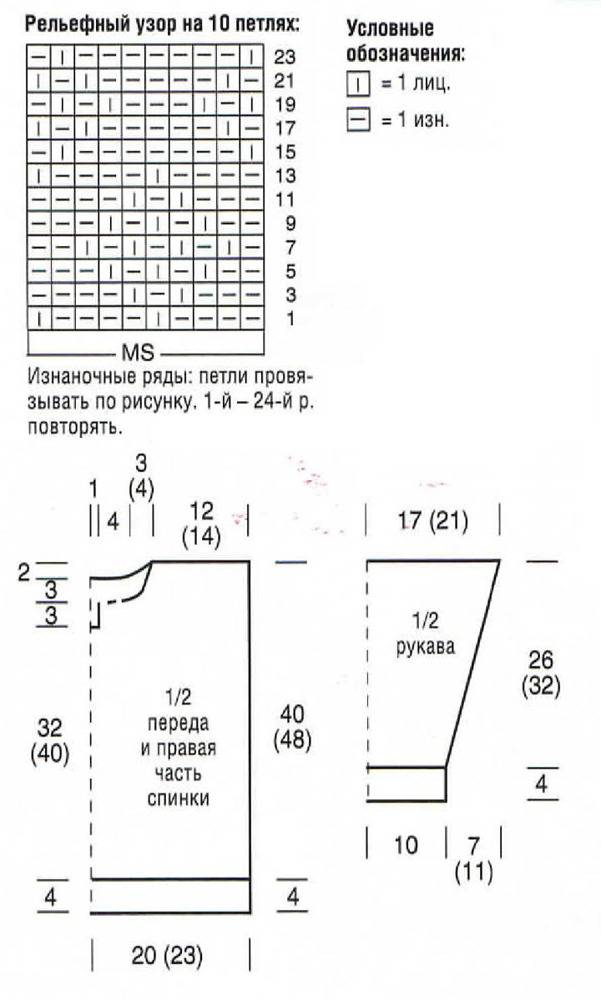 Схема джемпер спицами детский