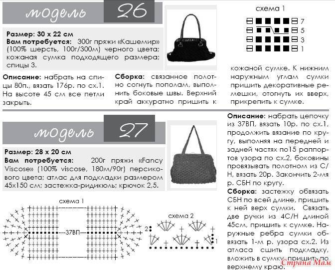 Круглые сумки крючком: схемы и описание простых и красивых сумочек