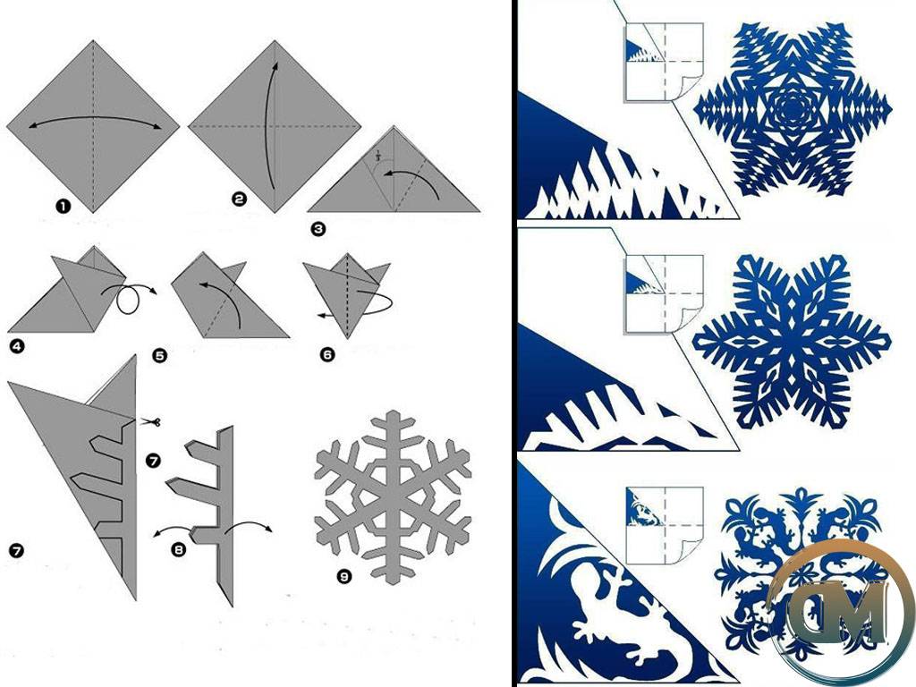 Как вырезать красивую снежинку из бумаги схемы поэтапно