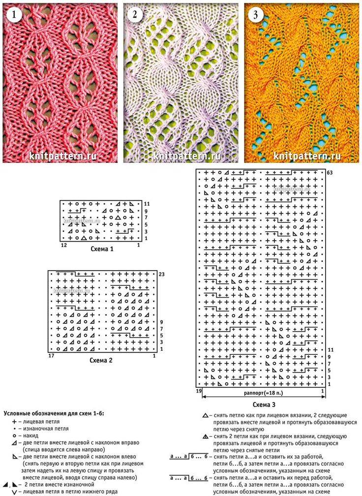 Схемы спицами с описанием