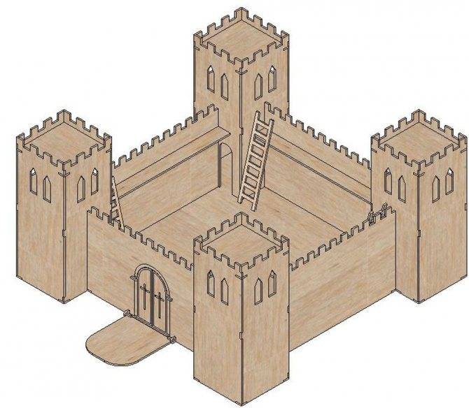 Средневековый замок своими руками: как сделать макет рыцарской крепости, этапы, материалы, камень, дерево, чертежи