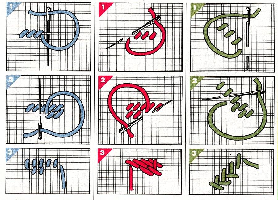 Тамбурный шов иголкой и крючком – как делать. подробная инструкция пошагово для начинающих, схема и видео