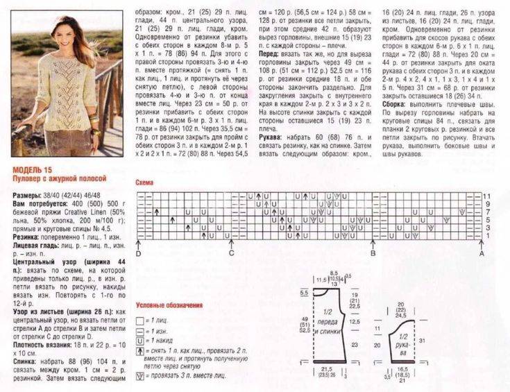 Джемпер спицами для женщин: схемы и описание 11 молодежных моделей
