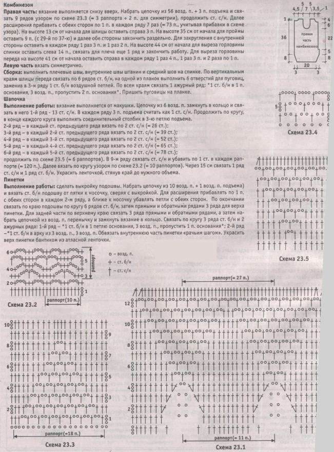 Пинетки и шапочка для новорожденного схема