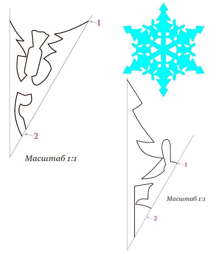 Вырезание снежинок из бумаги (шаблоны) :: инфониак