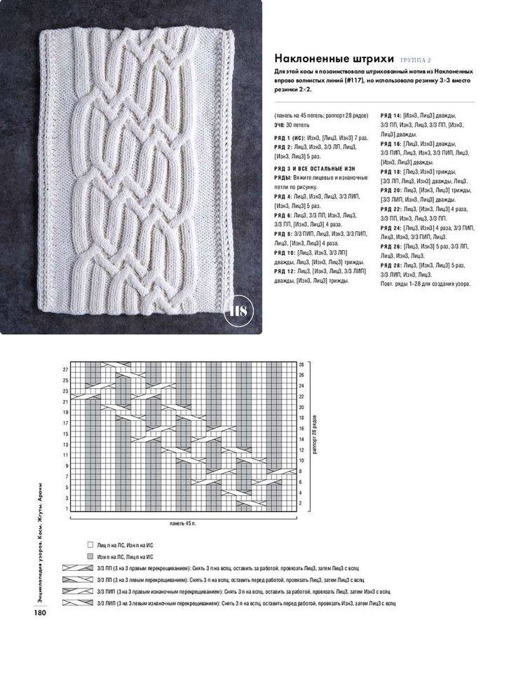 Араны спицами: схемы вязания с описанием