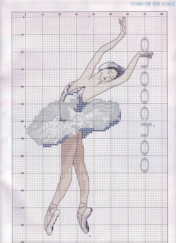 Вышивка крестиком грациозных балерин (схемы)