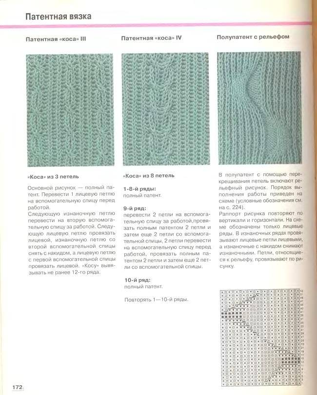 Патентные и полупатентные узоры спицами схемы и описание