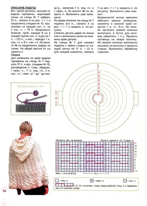 Пончо спицами: схемы с описанием вязания для женщин и девочек